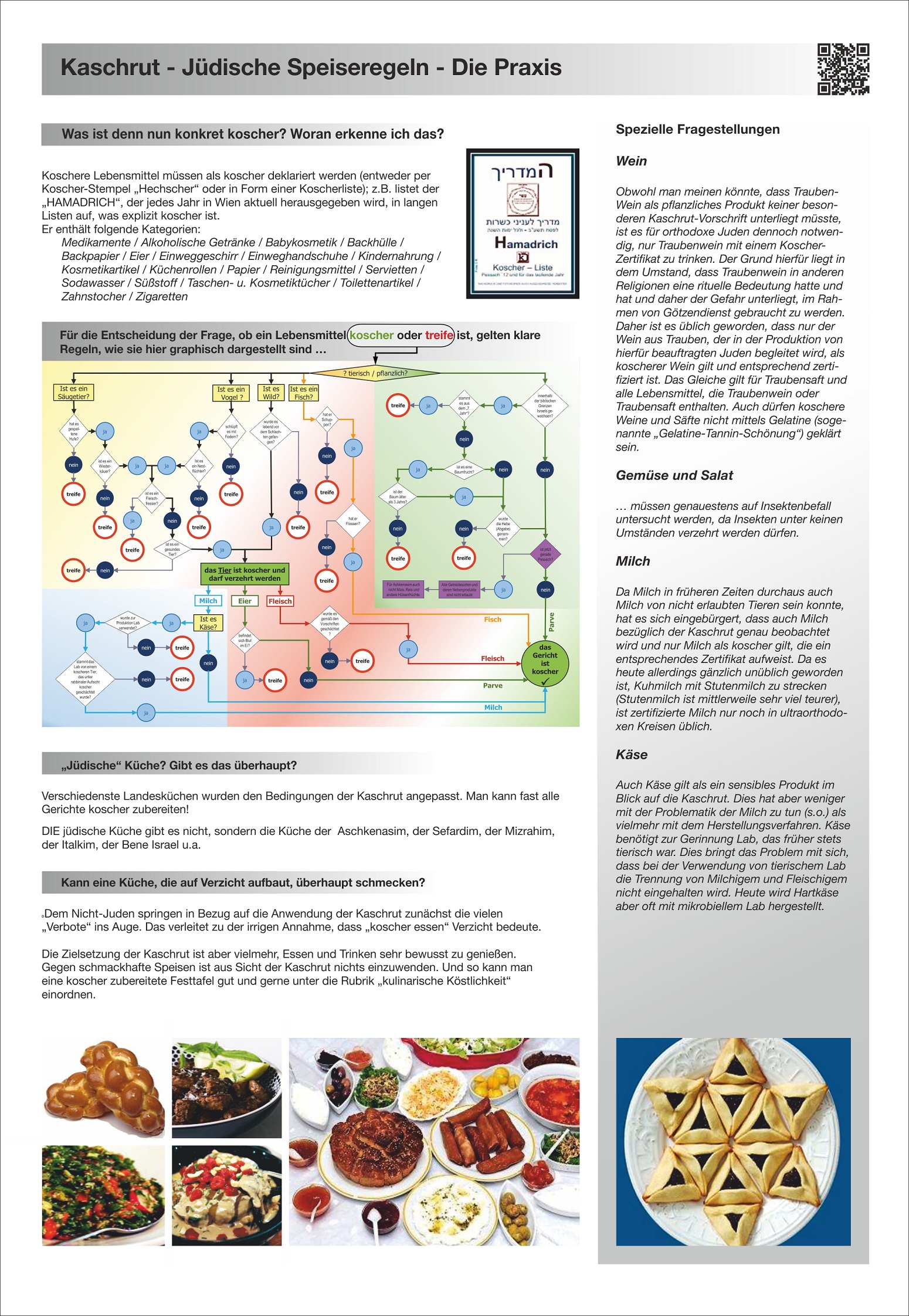 11 Kaschrut Praxis 4 160209 reduziert